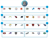 MIXED DIVISION DIVISIONAL CARD BREAK