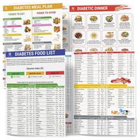 Diabetes Dietary Guidelines, 2 Sets Laminated Food List with Glycemic Index, Calorie Counts and Vitamin Charts, Learning Mate...