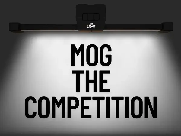 Mog Light Magnetic Folding Gym Lamp - 7-Mode Rechargeable COB LED Work Light with 360° Pivot Legs & Aluminum Tripod Design -...