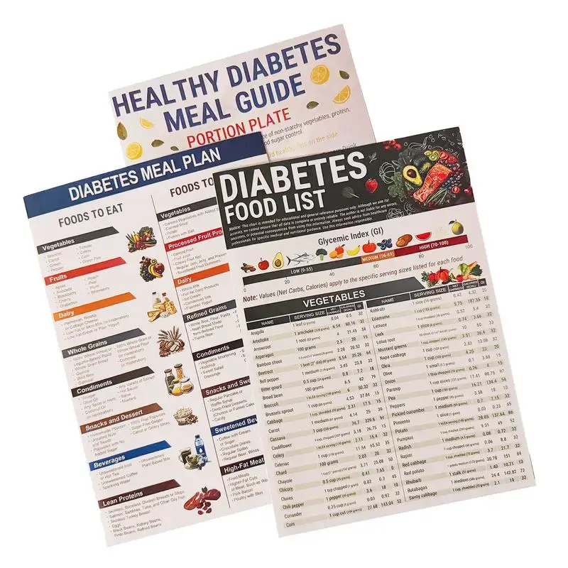 3 Count Diabetes Food List & Meal Planner - Low GI Foods, Calories, Glycemic Index, and Vitamin Chart