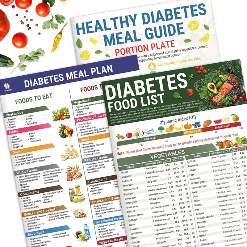 3-Pack Diabetic Meal Planning Bundle: Printable Low GI Chart, Carb-Calorie Tracker & Glycemic Guide – Complete Resource Kit...