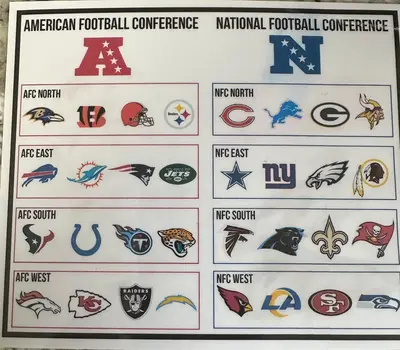 PYD Signed Custom Football Jersey or Trading Cards -  NFL Memorabilia - Big Variety of Stars & Legends - Certified by Beckett...