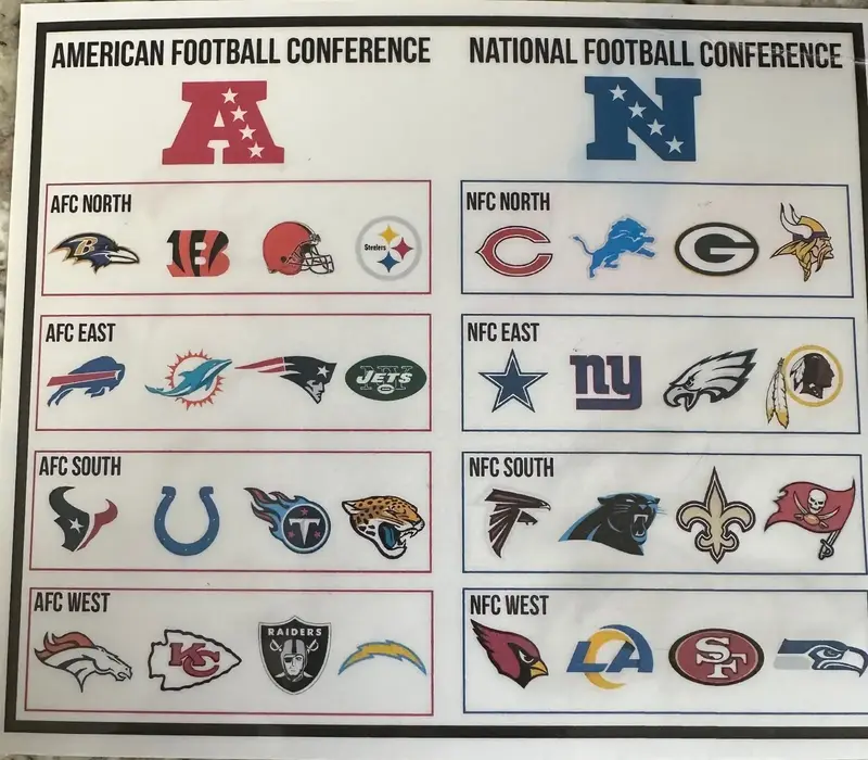 PYD Signed Custom Football Jersey or Trading Cards -  NFL Memorabilia - Big Variety of Stars & Legends - Certified by Beckett...