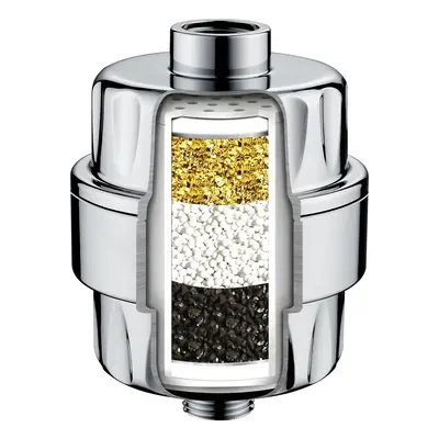 BRIGHT SHOWERS Shower Head Filter for Hard Water Universal Shower Water Filter and Softener Removes Chlorine, Fluoride, Sedim...
