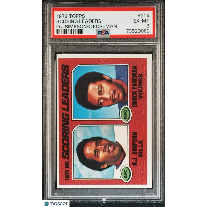 Scoring Leaders PSA 1976 Topps Football #204 6 73520063