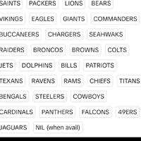 NFL FOOTBALL BREAK - 2024 Trading Card Event for Collectors - Get All Cards from Your Favorite Team - Exclusive Opportunity t...