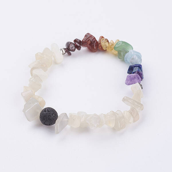 Chakra Jewelry