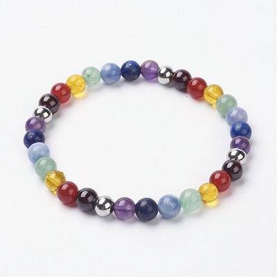 Chakra Jewelry