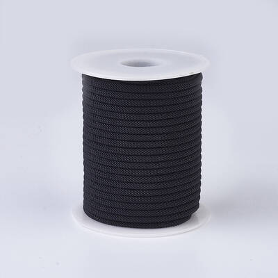 Nylon Threads