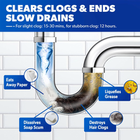 Liapu Powerful Pipe Dredging Agent for Kitchen and Toilet Pipelines - Dissolves 200+ Blockages and Kills 99% of Bacteria