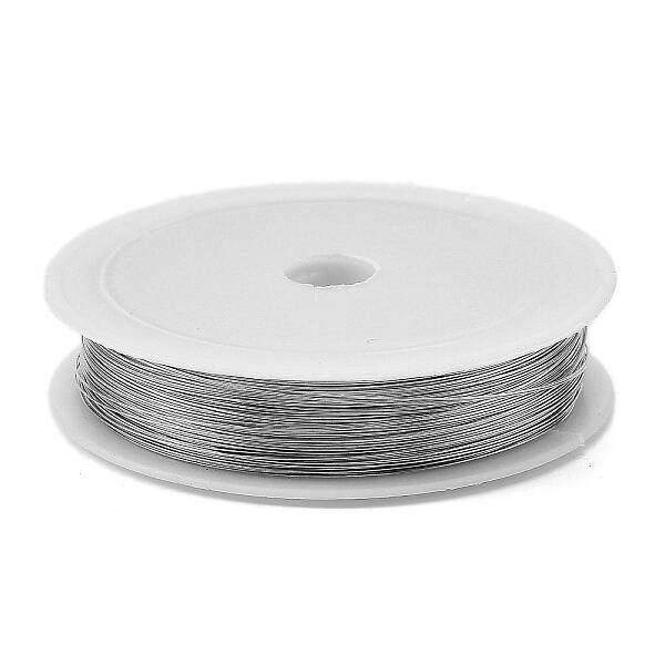 Baking Painted Iron Wire