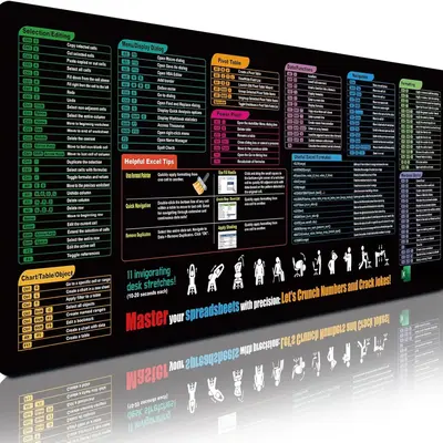 Excel Cheat Sheet Desk Pad, Excel Mouse Pad Shortcuts, Excell Short Cut Desk Mat, Extended Large XXL Non-Slip Exel Mousepad w...