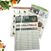 3 Count Diabetes Food List，Glycemic Index，Low GI Foods, Calories,Meal planning for patients with type 1 &2 diabetes