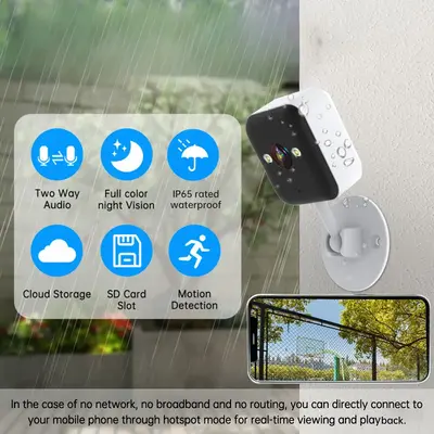 Mini Window Camera for Home, Cloud&SD Card Back up, Color Night Vision, 24/7 Recording, 3 Easy Installation Steps, Safety Wat...