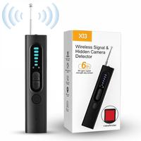 Hidden Camera Detectors, Spy Camera Detector, Car GPS Tracker detector, Bug Detector, RF Signal Detector, Listening Device De...