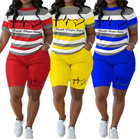 2 Piece Plus Size Striped Printed Round Neck Short Sleeve Top and Shorts Set Plus Size Athletic Two Piece, Women's Athletic C...