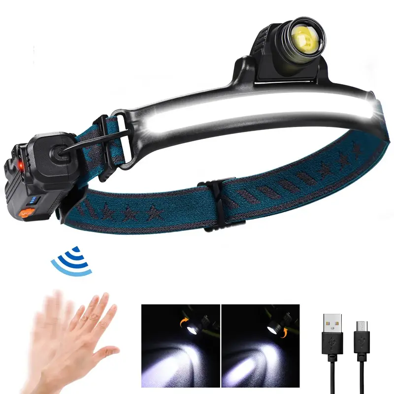 LED Headlight, USB Rechargeable Headlamp with 270° Wide Beam Headlights, Super Bright 6 Modes & Motion Sensors Sweat Proof H...