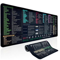 Excel Cheat Sheet Desk Pad, Excel Mouse Pad Shortcuts, Excell Short Cut Desk Mat, Extended Large XXL Non-Slip Exel Mousepad w...