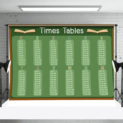 Blackboard Times Tables Bedroom Backdrop For Kids - Aperturee