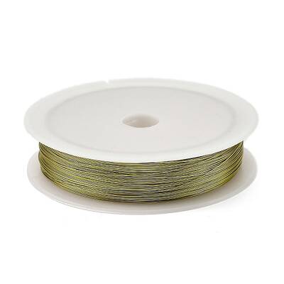 Baking Painted Iron Wire