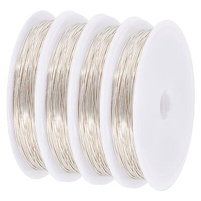 Eco-Friendly Copper Wire