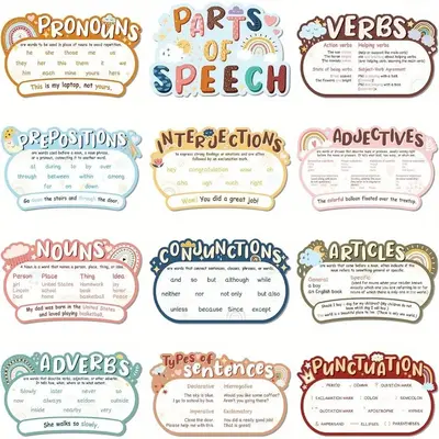 Parts of Speech Poster, 12pcs/set English Grammar Chart, Language Arts Bulletin Board Decor for Elementary Middle High School...