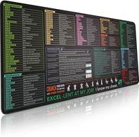 Excel/Word/PPT Cheat Sheet Desk Mat, Large 31.5 \