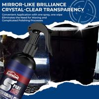 Nano Car Shine Spray – Mirror Finish & Scratch Guard with Just One Quick Spray