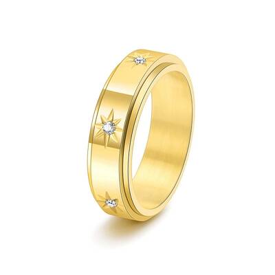 Rotatable Stainless Steel Finger Ring