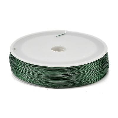 Baking Painted Iron Wire
