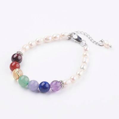 Yoga Chakra Jewelry