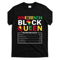 Empowering Juneteenth Black Queen Graphic Tee – Cotton Comfort Fit with African Heritage and Map Design for Freedom Celebra...