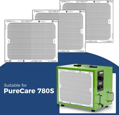 AlorAir 3 Pack MERV-13 Air Filter for Purecare 780S