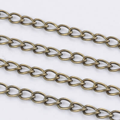 Iron Twisted Chains