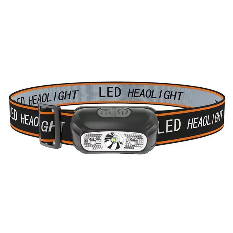 Rechargeable LED Headlamp, Portable Waterproof LED Headlight, Motion Sensor Switch Headlamp For Outdoor Camping Fishing Hikin...