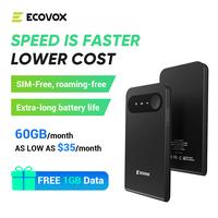 【ECOVOX Unlimited Universal Internet Portable Hotspot Rounter&WifDevices 】UPgrade 4G Esim Global Date package;Device For ...