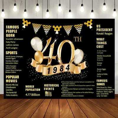 Golden legend Balloon Black 40th Birthday Backdrop - Aperturee