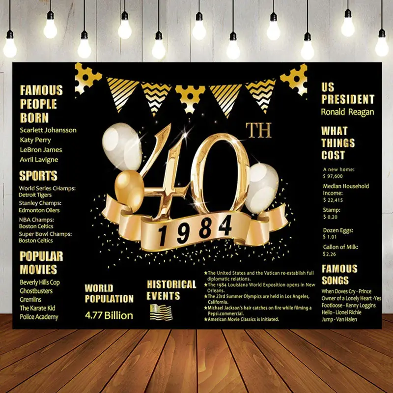 Golden legend Balloon Black 40th Birthday Backdrop - Aperturee