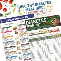 3 Pcs Diabetes Food List & Meal Planner – Printable Low GI Chart, Calorie & Carb Guide, Glycemic Index & Vitamin Brochure f...