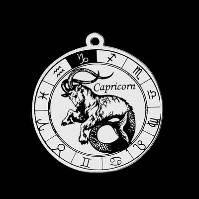 Non-Tarnish 201 Stainless Steel Pendants