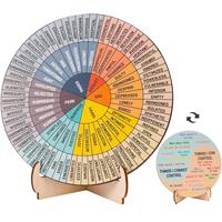 Emotional Wheel Decor, Double Sided Emotional Office Emotional Wheel with Stand, Desktop Decor for Home Office, Gift for Ther...