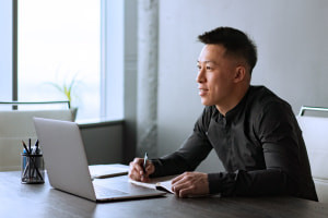 Highly Effective Professionals - Traits and Habits