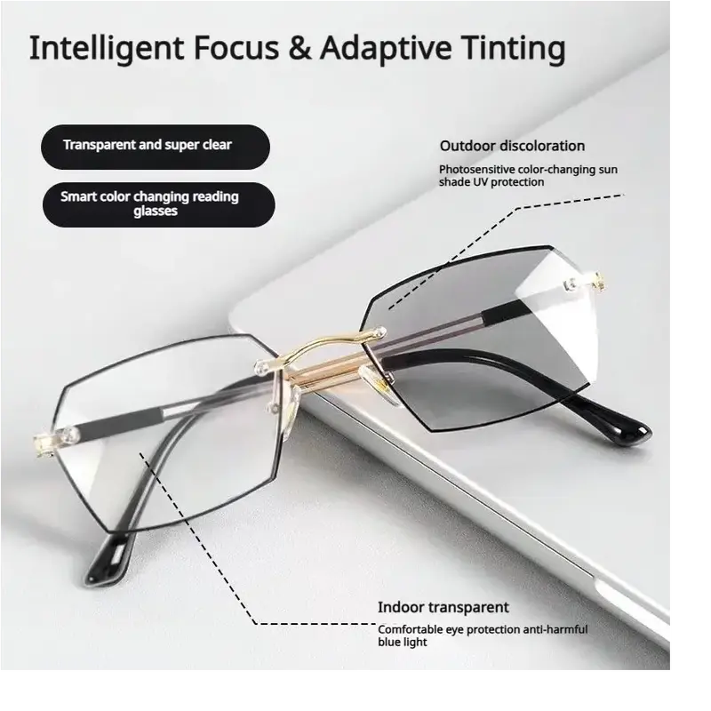 Photochromic Multifocal Work Glasses – Adjustable Focus Utility Eyewear for DIY & Repair