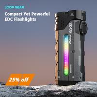 LOOP GEAR SK05 Pro Flat EDC Flashlight, 4360 Lumens Powerful Rechargeable LED Flashlight, Powerbank, Spotlight, Floodlight, F...