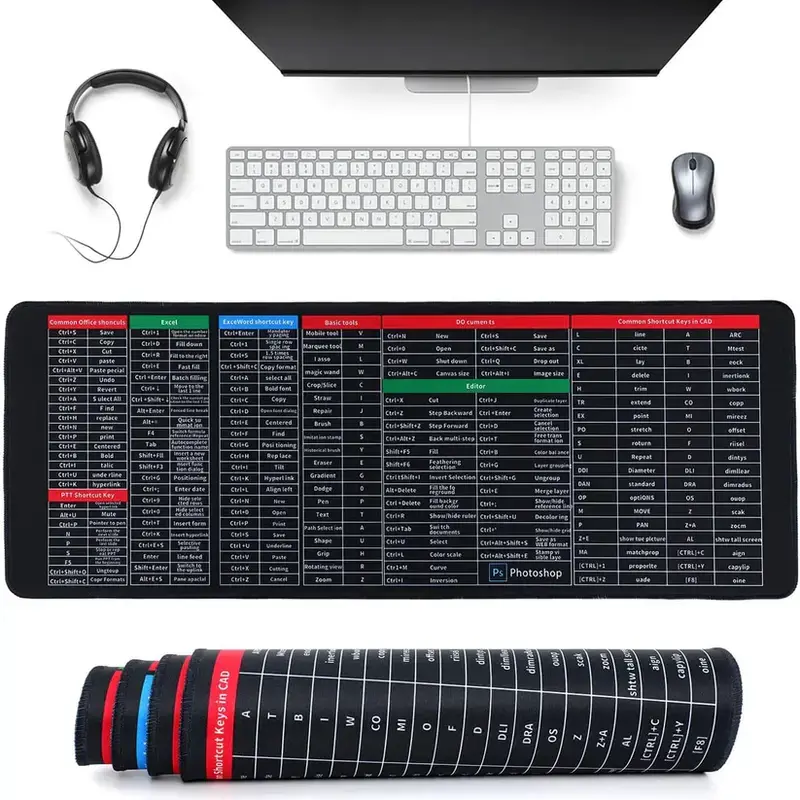 Excel Cheat Sheet Desk Mat, Large 27.5\