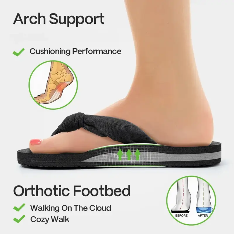 Comfy Flip Flops for Women Arch Support Thong Sandals, Soft Fabric Straps, Cushioned Yoga Footbed, Cloud Walkers for Beach, H...