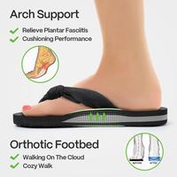 Comfy Flip Flops for Women Arch Support Thong Sandals, Soft Fabric Straps, Cushioned Yoga Footbed, Cloud Walkers for Beach, H...